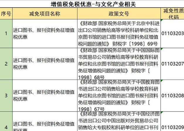 合理避稅(ssyyzx.com合理飲食 健康生活（下冊）^^^合理飲食)(圖4)