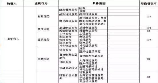 公司如何進(jìn)行稅收籌劃(稅收實(shí)務(wù)與籌劃)(圖3)