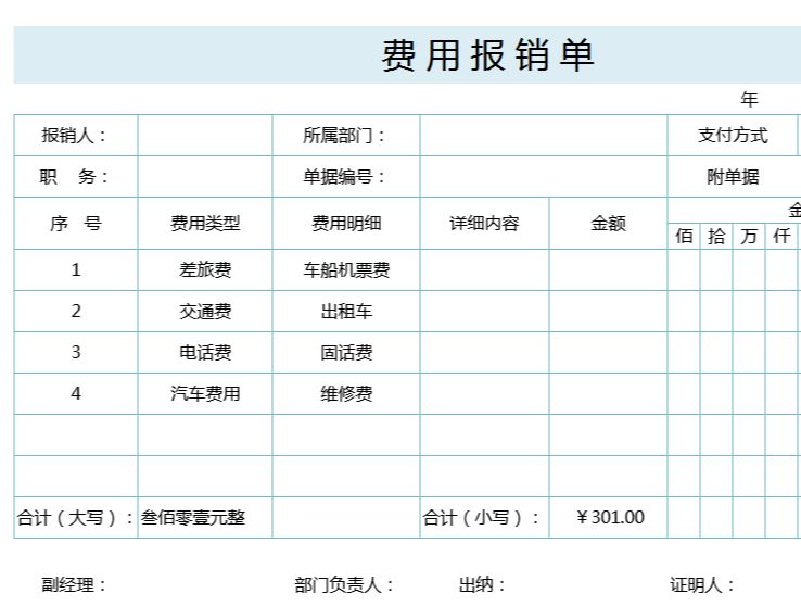 如何進(jìn)行財務(wù)分析(對財務(wù)指標(biāo)進(jìn)行分析)