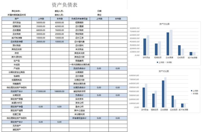 財務(wù)分析報告案例(投資組合報告及分析案例)