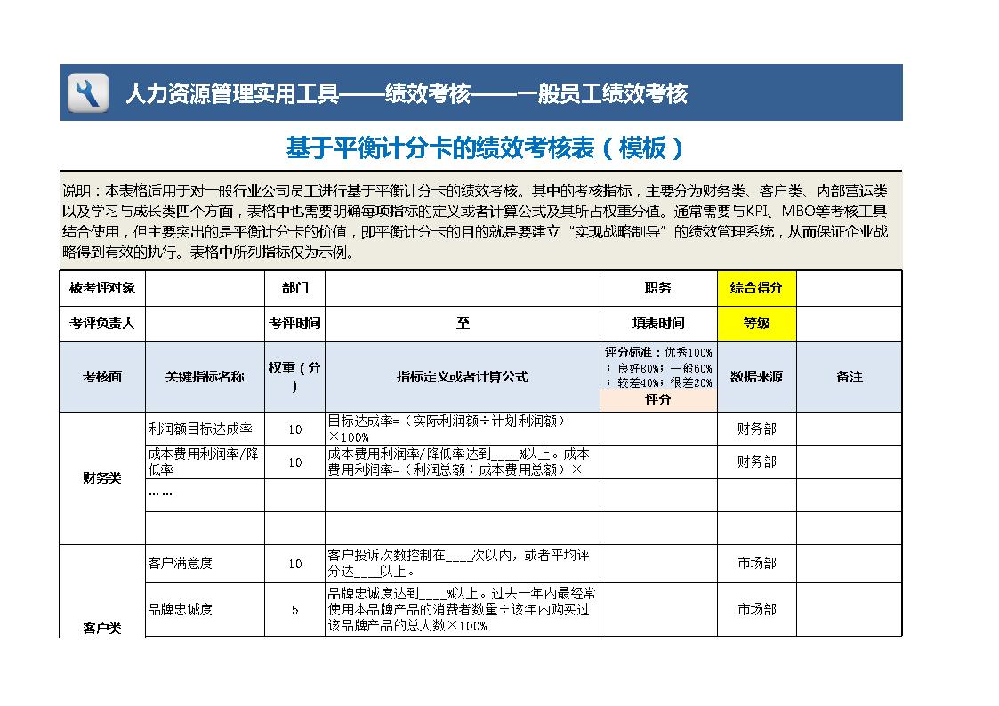 萬科財務(wù)分析(萬科近3年財務(wù)報表分析)