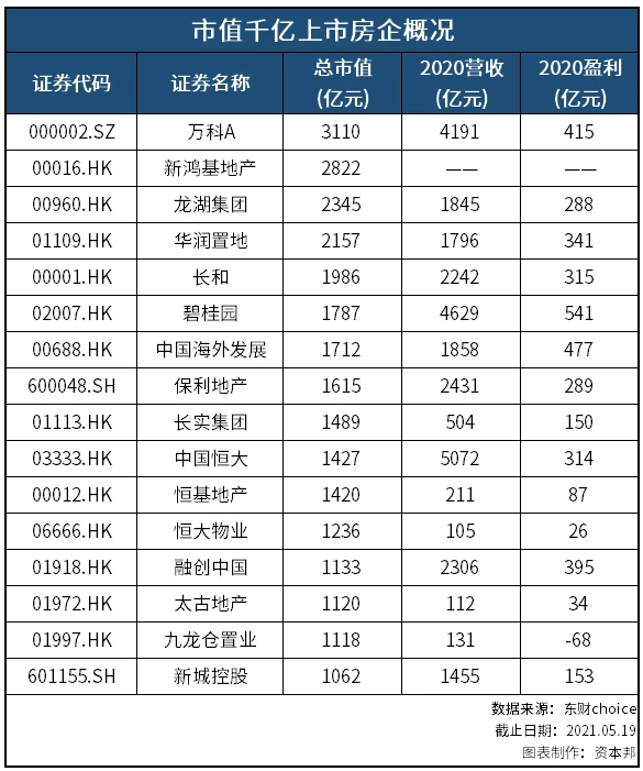 深圳上市公司(杭州互聯(lián)網(wǎng)公司天鴿互動昨赴港上市今日早報)