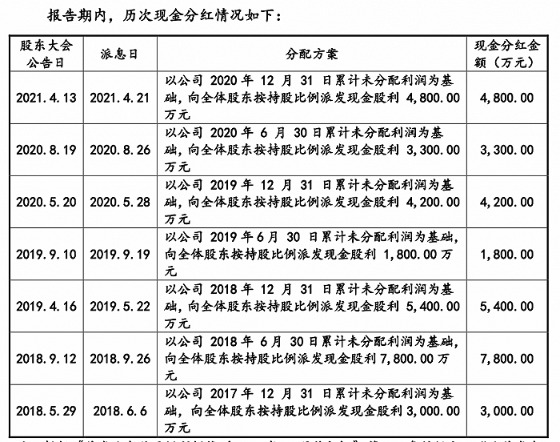 上市公司治理準(zhǔn)則(上市公司治理準(zhǔn)則 證監(jiān)會)