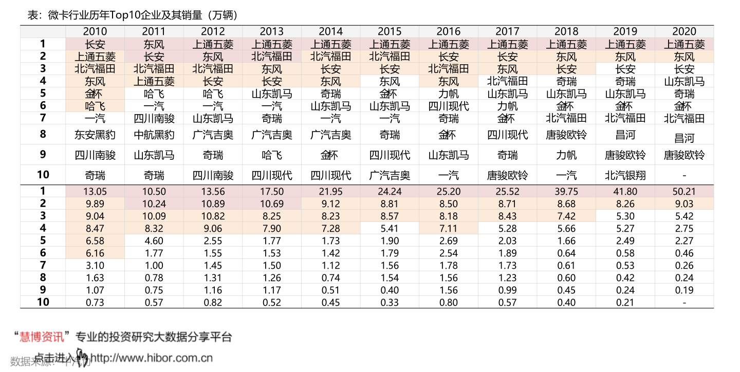 食用油相關(guān)上市公司有哪些？食用油上市公司龍頭一覽