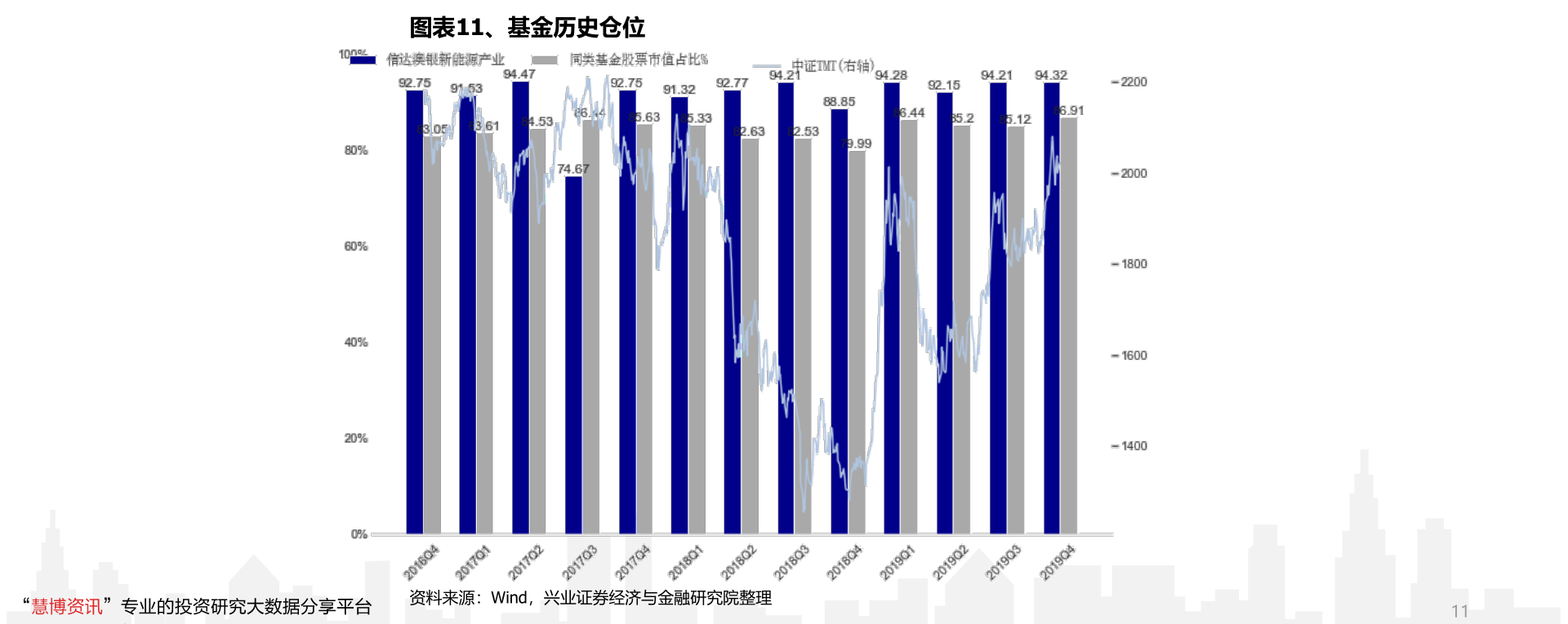 風(fēng)電上市公司有哪些？風(fēng)電受益上市公司一覽