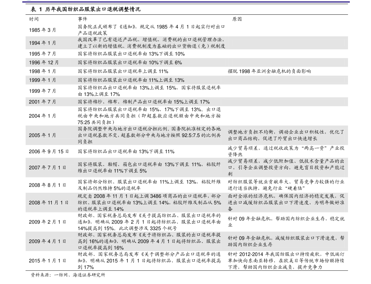 2020連花清瘟概念股一覽 連花清瘟概念股有哪些？ 　　