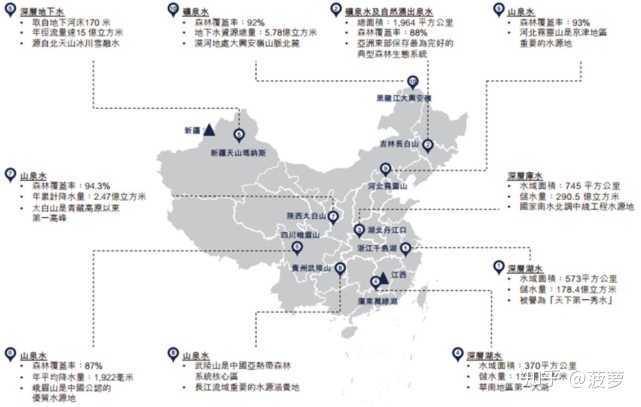 農(nóng)夫山泉啟動(dòng)ipo(正式啟動(dòng)ipo是什么意思)(圖7)