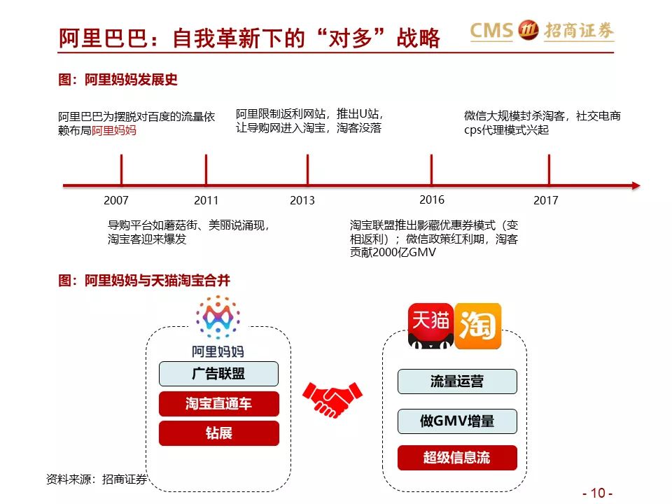 東方證券ipo(國信證券 天鴻寶業(yè) ipo 孫超)