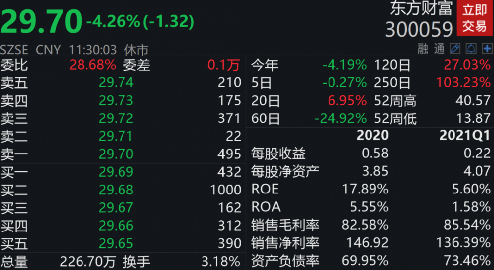 ipo重啟對(duì)股市的影響(ipo重啟有什么改變)