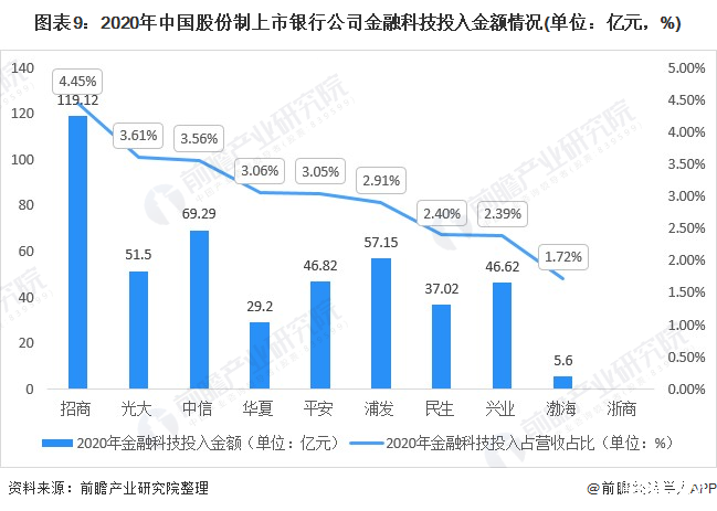 農(nóng)行ipo(農(nóng)行給農(nóng)行轉(zhuǎn)賬要多久)