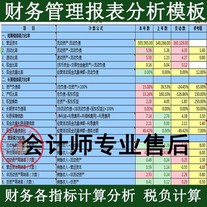 財務(wù)咨詢公司是干什么的(凱捷咨詢是外包公司)