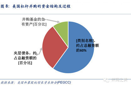 香港ipo流程(企業(yè)ipo上市流程 下載)