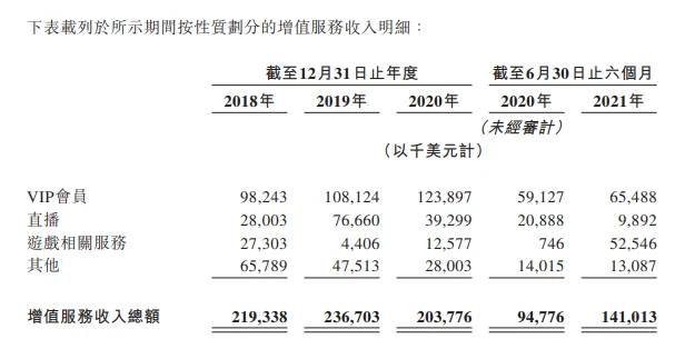 在香港上市的券商股有哪些(a股上市后在h股上市)