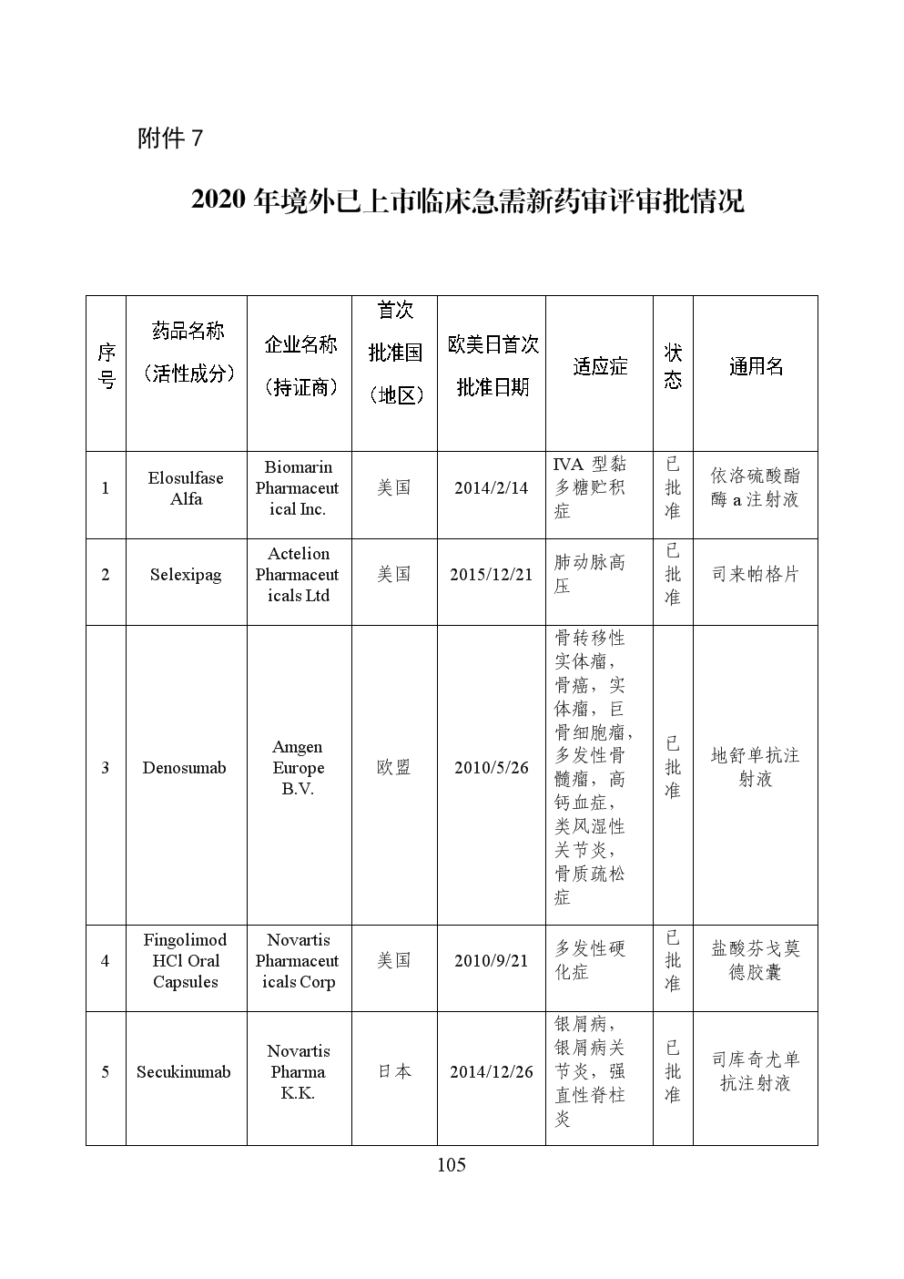 中國(guó)公司境外上市(中國(guó)上市科技類(lèi)公司)