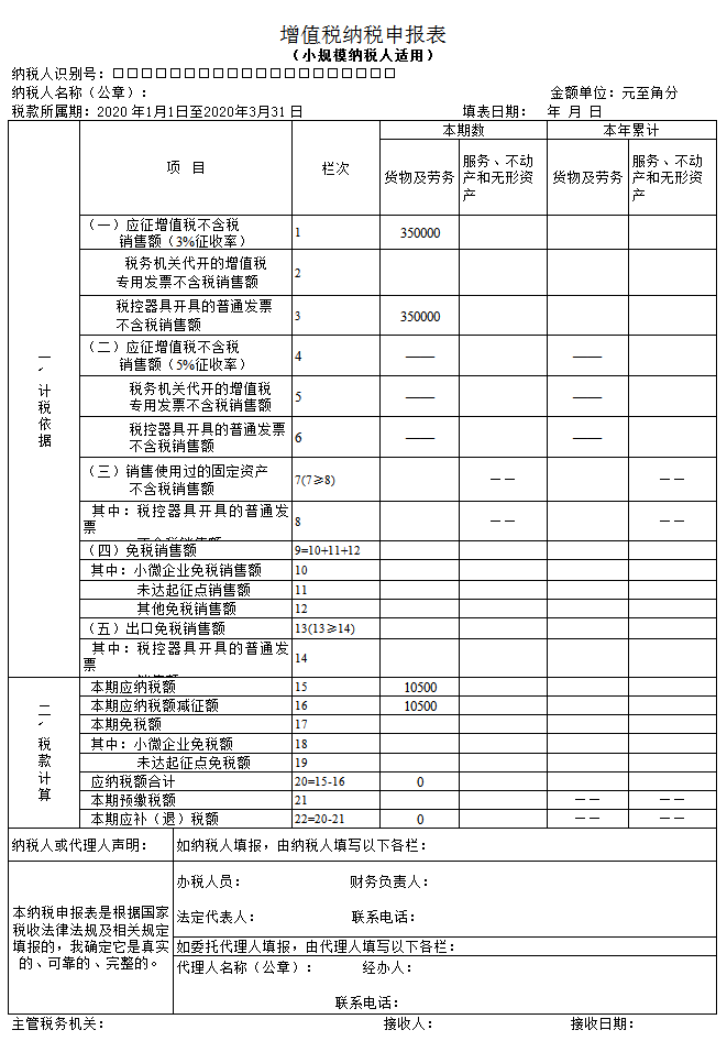 一般納稅人企業(yè)怎么合理避稅(企業(yè)流轉(zhuǎn)稅實務(wù)處理與合理有效避稅方法)