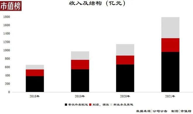 中國的上市公司有哪些(母公司上市對子公司有要求嗎)