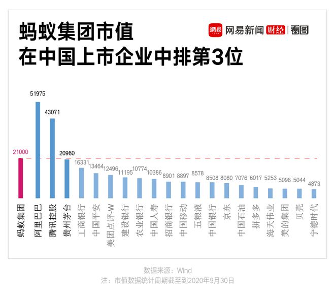 中國的上市公司有哪些(母公司上市對子公司有要求嗎)