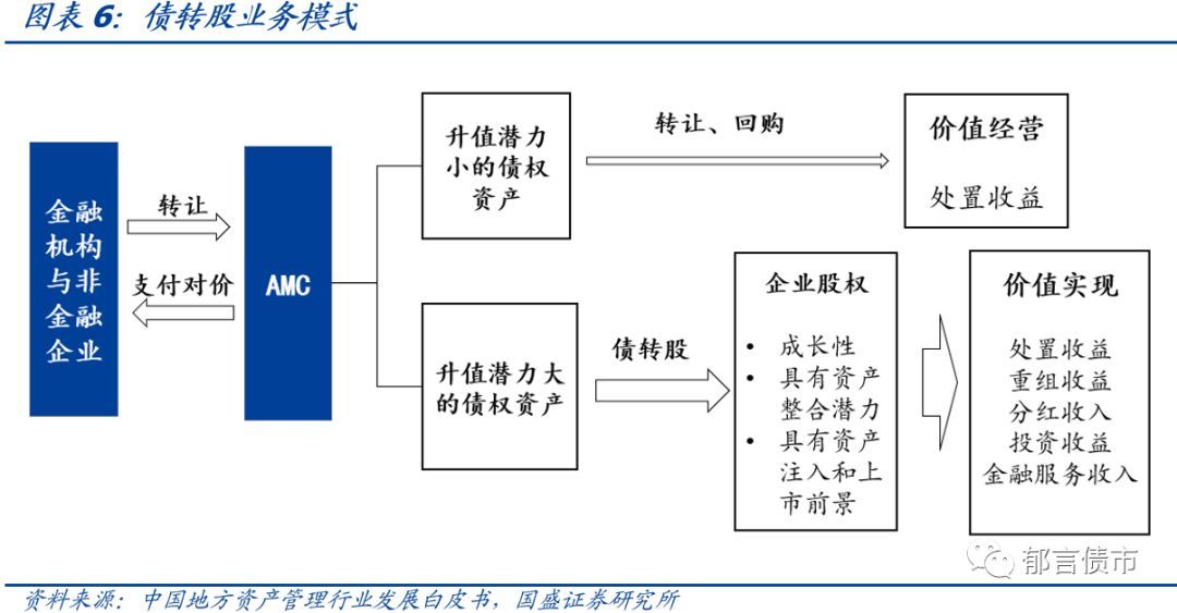 并購重組是什么意思(重組并購股權(quán)轉(zhuǎn)讓協(xié)議)