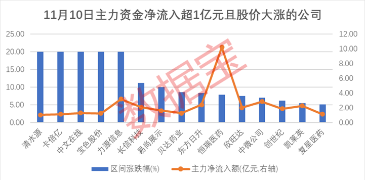 并購(gòu)重組后股票跌是為什么(重組前股票是漲還是跌)