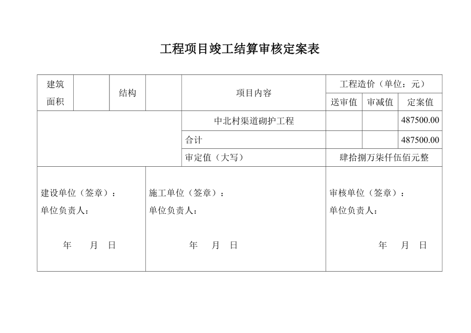 預(yù)算管理流程(預(yù)算管理 績效管理)