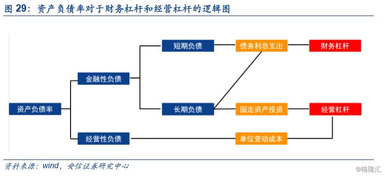 財(cái)務(wù)風(fēng)險(xiǎn)的含義(財(cái)務(wù)崗位廉潔風(fēng)險(xiǎn)點(diǎn))