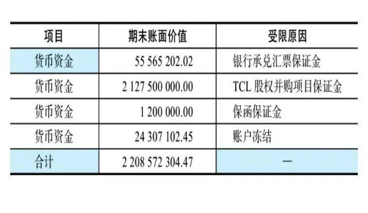 財務(wù)風(fēng)險的特征(財務(wù)舞弊的手段及特征)