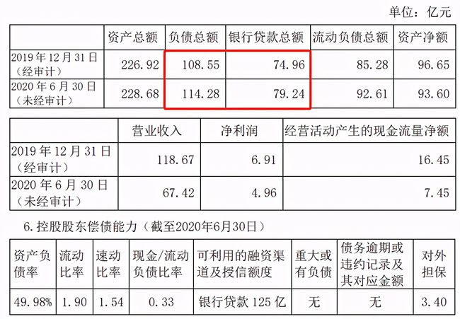 財務(wù)風(fēng)險的特征(財務(wù)舞弊的手段及特征)