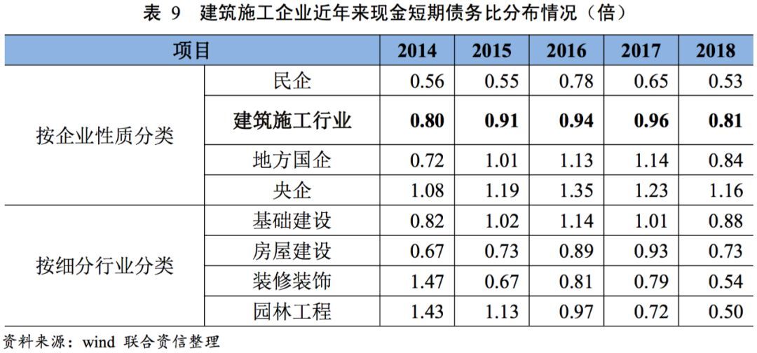 財務風險控制措施包括哪些(風險分級管控措施包括哪五個方面)