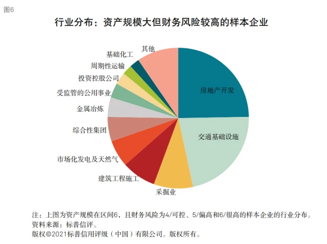 財務風險控制措施包括哪些(風險分級管控措施包括哪五個方面)