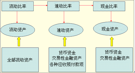 近三年財務(wù)報表(東風(fēng)股份有限公司報表財務(wù))