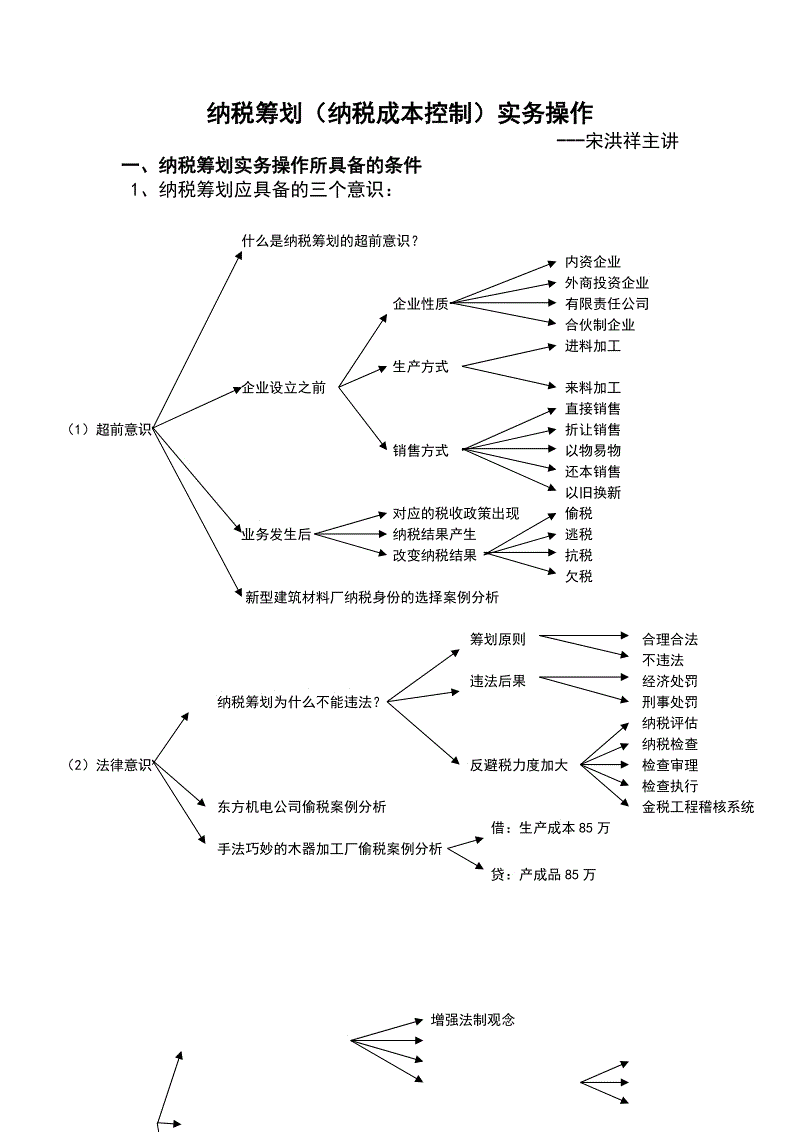 稅收籌劃的目標(biāo)是(稅收是財(cái)政收入的主要來(lái)源 因此)