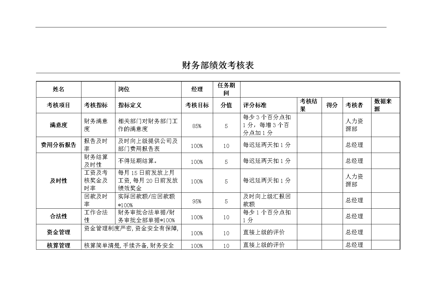 財(cái)稅內(nèi)訓(xùn)(內(nèi)訓(xùn)課程主題)