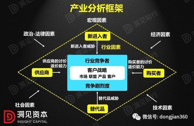 財(cái)務(wù)分析(財(cái)務(wù)培訓(xùn) 如何通過(guò)會(huì)計(jì)報(bào)表識(shí)別分析稅收風(fēng)險(xiǎn) 上)(圖16)