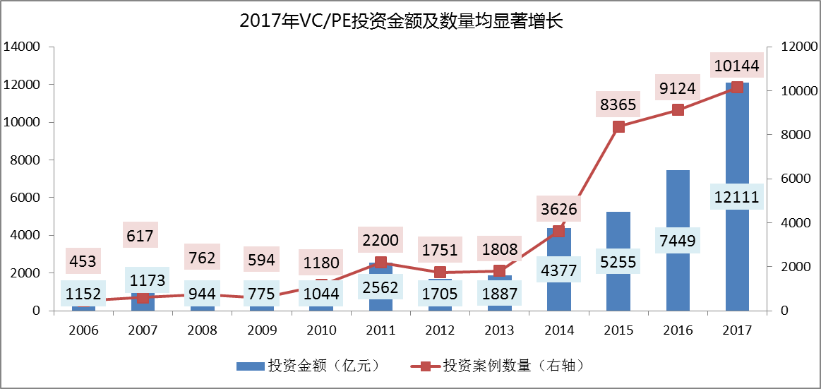 公司上市的基本條件(一個公司要上市需要什么條件)