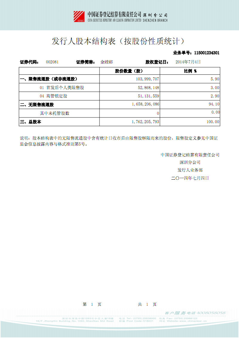 公司上市的基本條件(一個公司要上市需要什么條件)