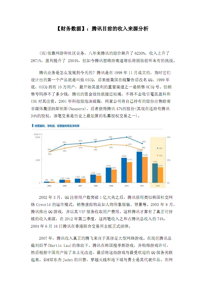 上市公司財務分析報告(a股上市財務條件)