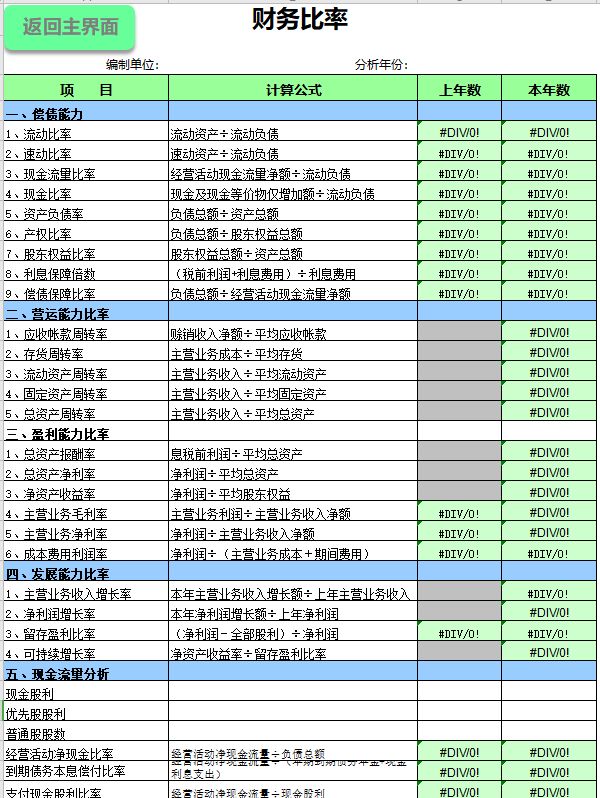 財務(wù)分析軟件(財務(wù)指標(biāo)分析案例)