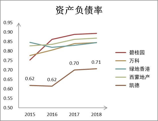 財(cái)務(wù)報(bào)表分析(基于報(bào)表勾稽關(guān)系的財(cái)務(wù)報(bào)表分析論文)