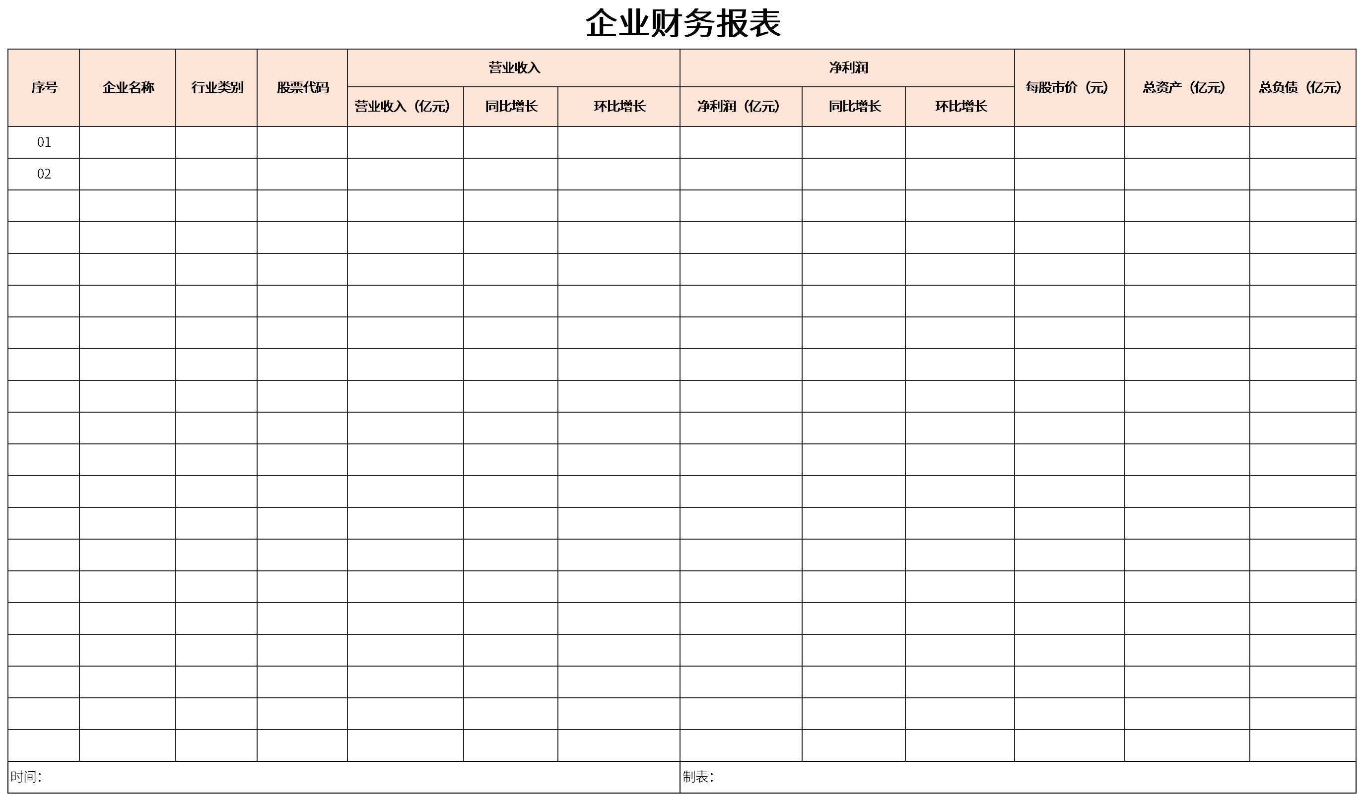 財務(wù)報表分析從入門到精通(盤面分析從入門到精通)