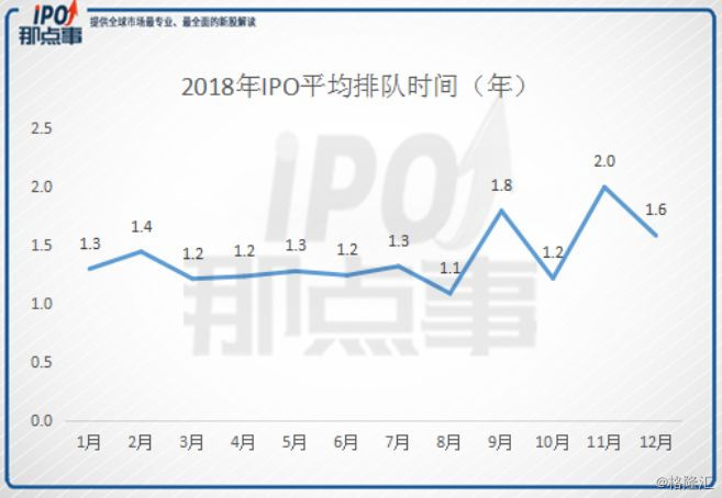 借殼上市：弱水三千，只取一瓢