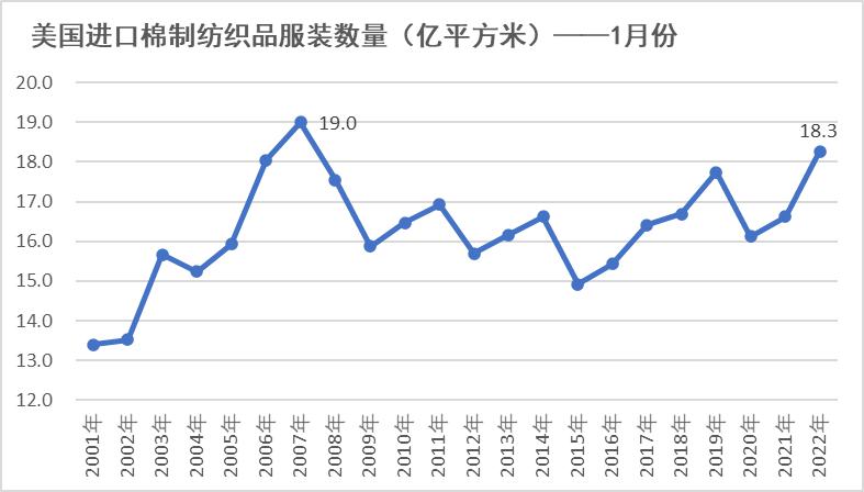 棉花上市公司