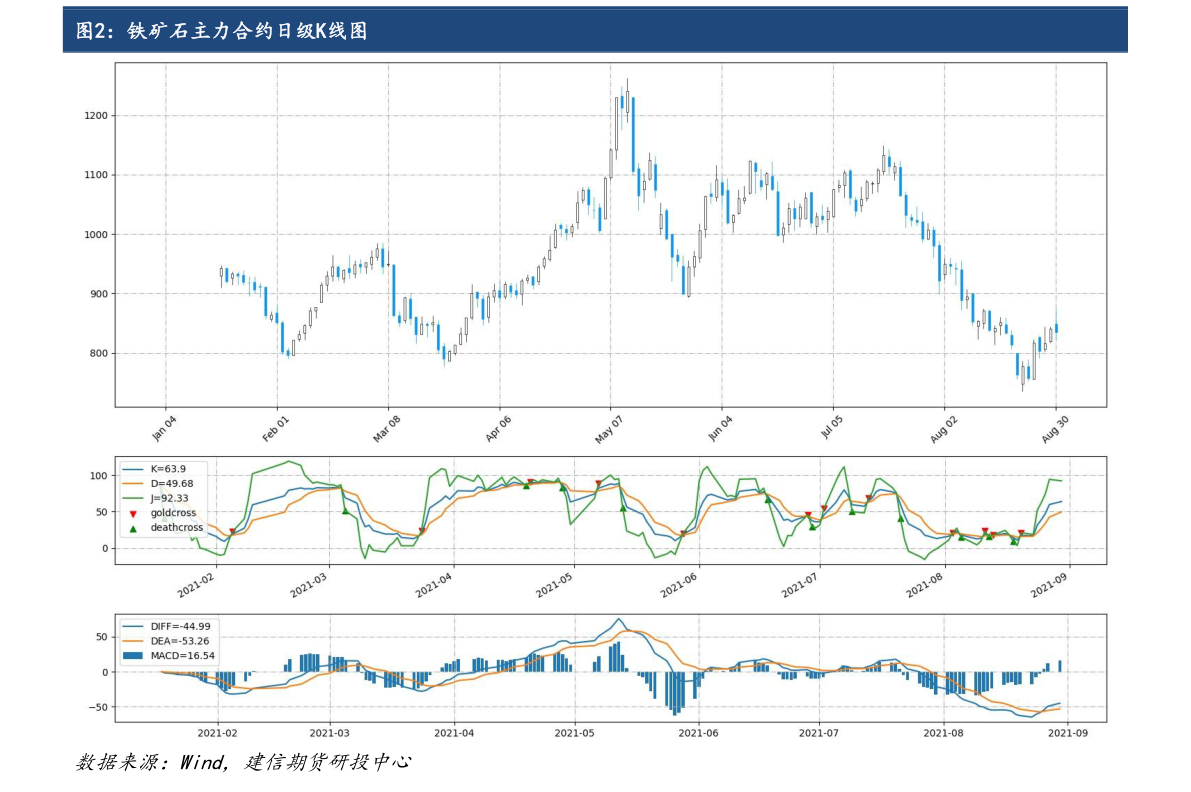 稀土行業(yè)上市公司股票有哪些？