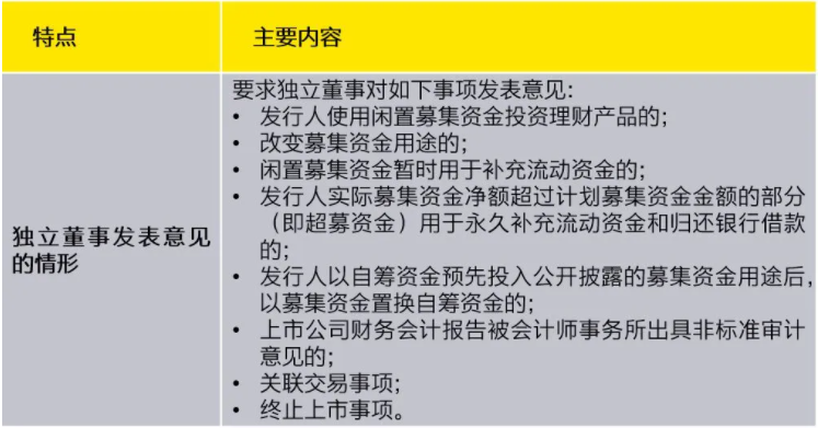 上市公司治理(上市公司財(cái)務(wù)舞弊識(shí)別及治理策略研究參考文獻(xiàn))(圖3)