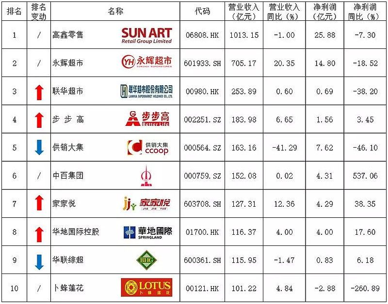 包裝機(jī)械上市公司(包裝與食品機(jī)械)(圖4)