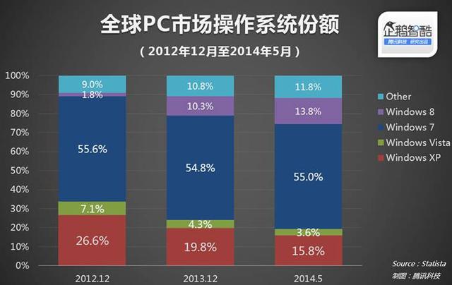 避稅與反避稅