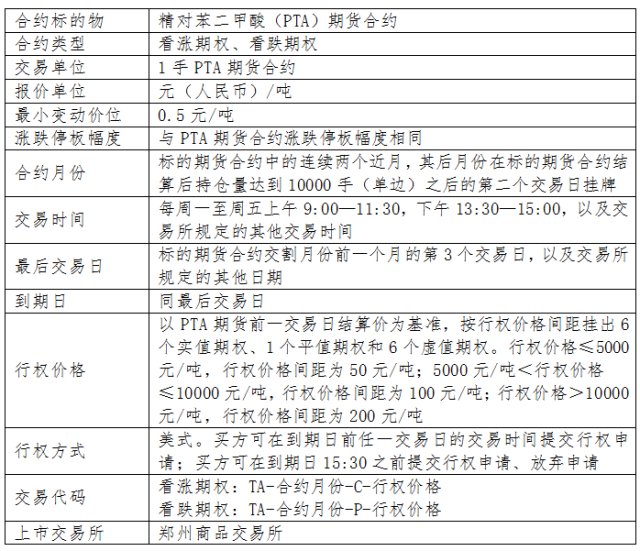 1萬(wàn)股權(quán)上市后值多少錢