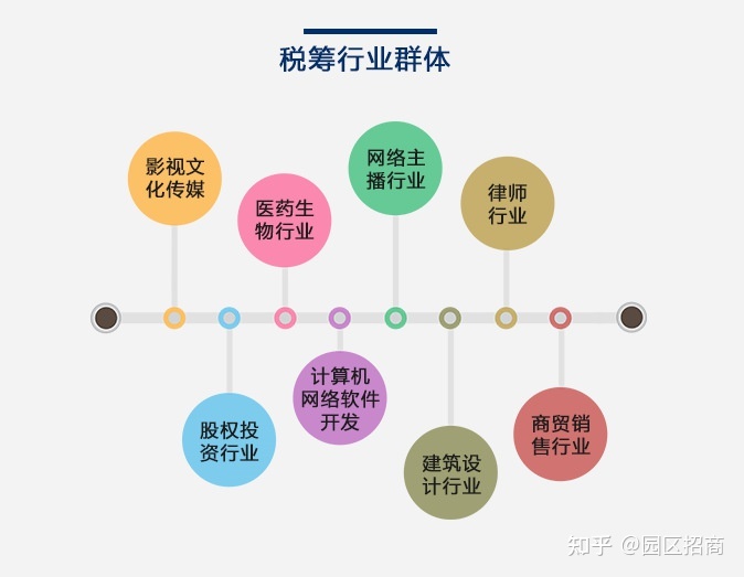 比較好的稅務(wù)籌劃公司(公司年夜飯活動籌劃)(圖3)