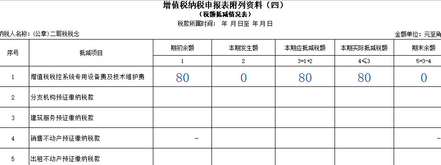 比較好的稅務籌劃公司