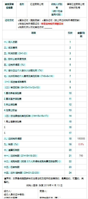 建筑企業(yè)稅務籌劃(企業(yè)財稅籌劃)(圖3)