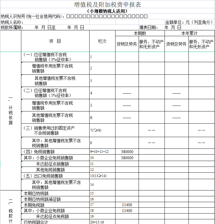 納稅籌劃的風(fēng)險(xiǎn)有哪些